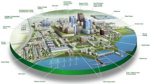 grid modernization