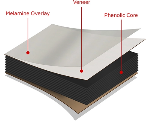 phenolic toilet partition material